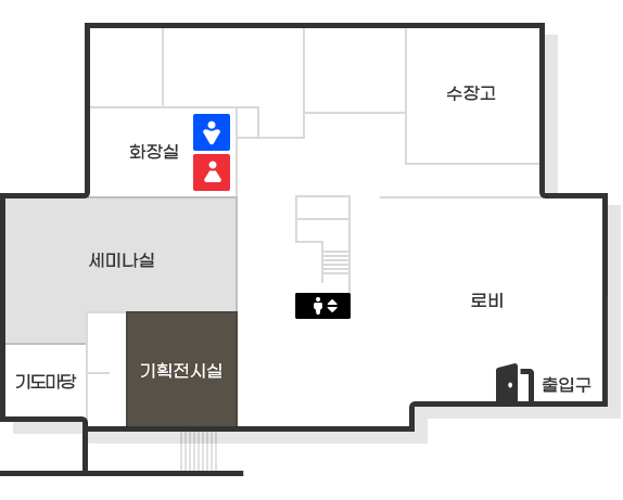 1층 지도 : 출입구, 로비, 수장고, 화장실, 세미나실, 기획전시실, 기도마당