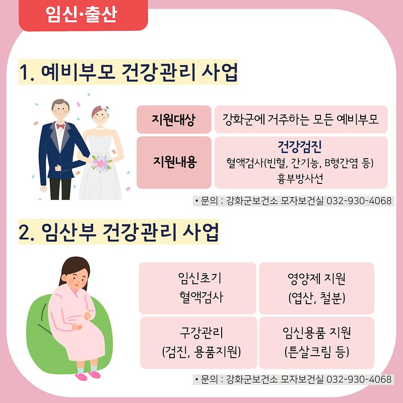 출산, 보육, 교육분야 군민혜택 총정리!