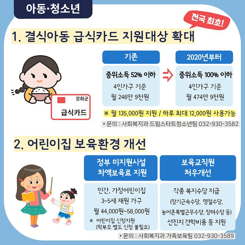 출산, 보육, 교육분야 군민혜택 총정리!