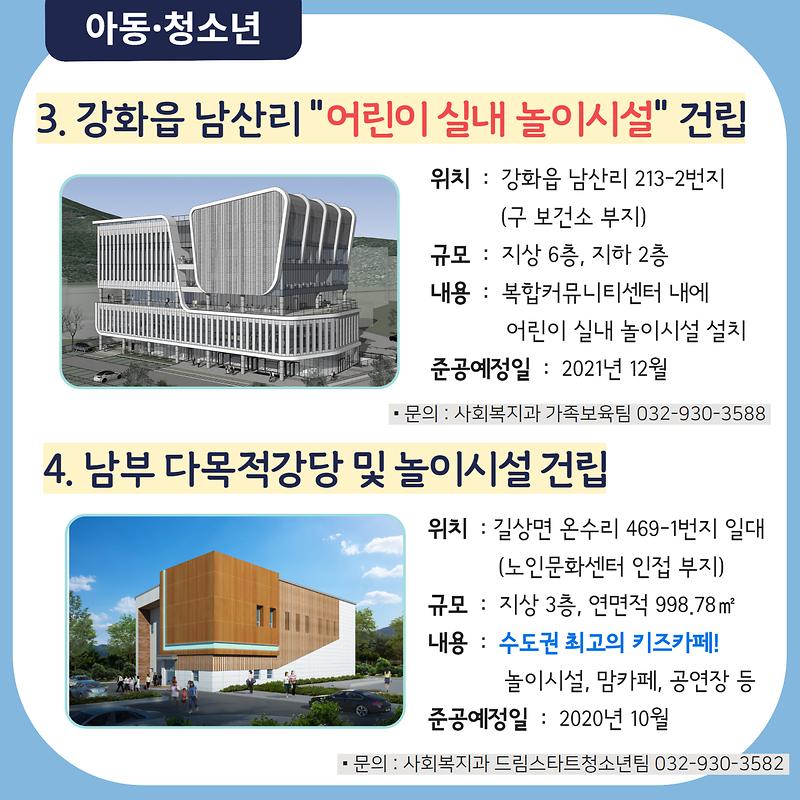 출산, 보육, 교육분야 군민혜택 총정리!