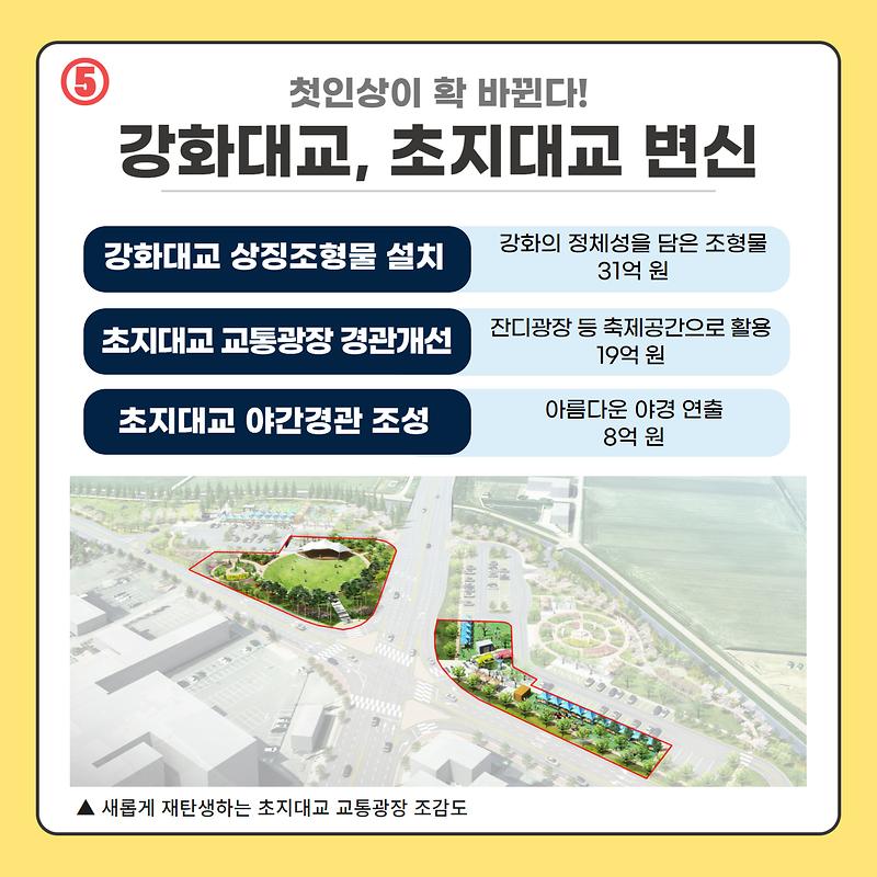 민선7기 관광활성화 전략