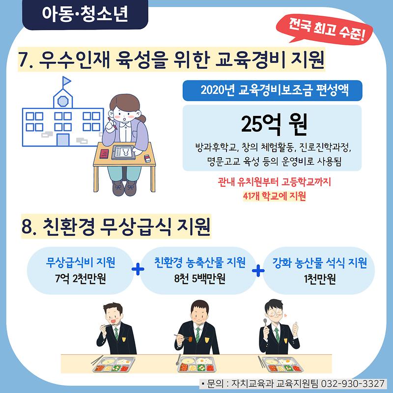 출산, 보육, 교육분야 군민혜택 총정리!