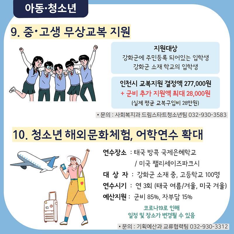 출산, 보육, 교육분야 군민혜택 총정리!