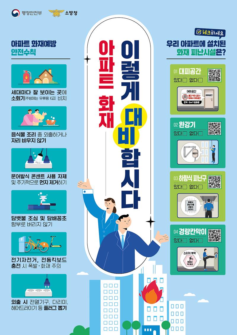 ⚠️아파트 화재시, 피난 행동요령⚠️
