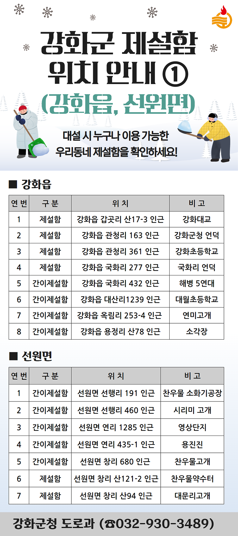 ☃️강화군 제설함 위치 안내☃️