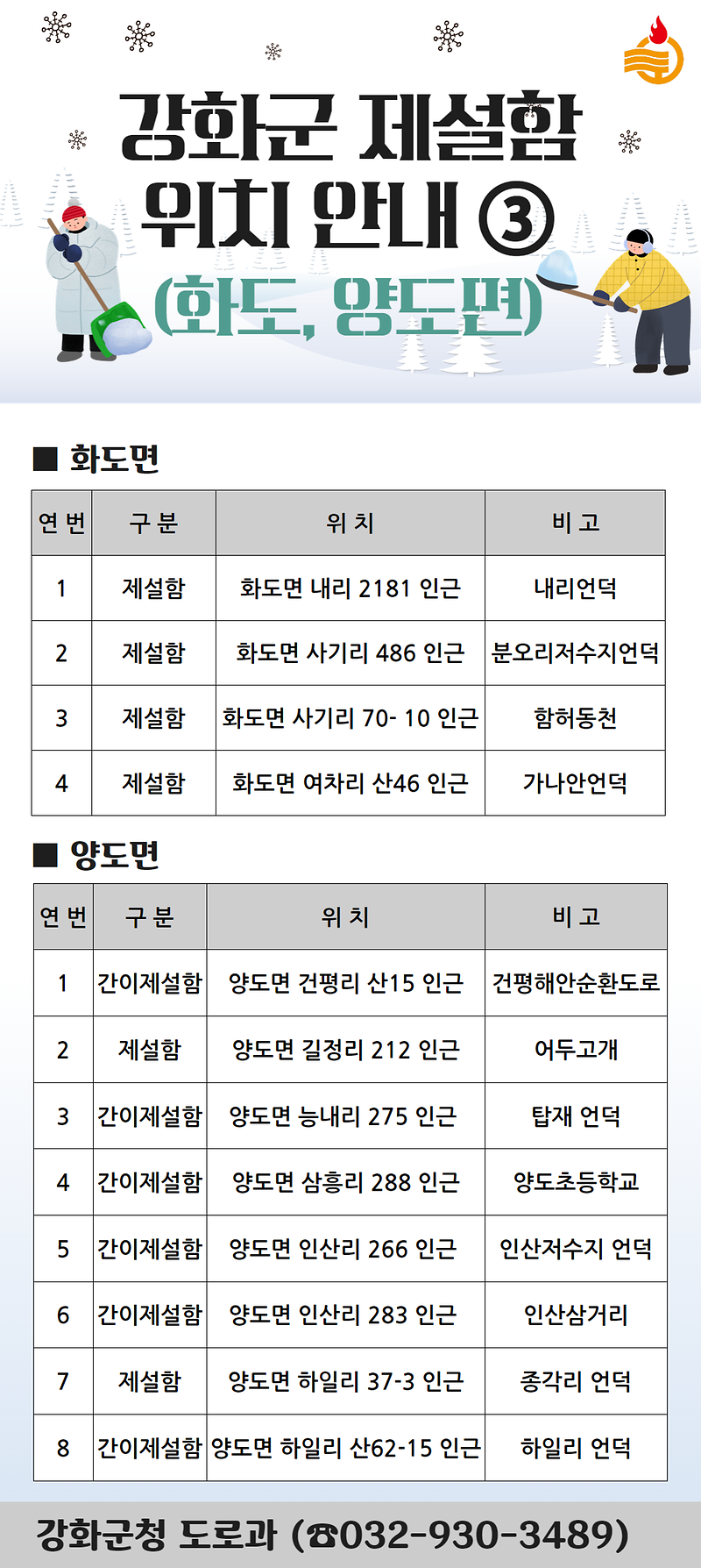 ☃️강화군 제설함 위치 안내☃️