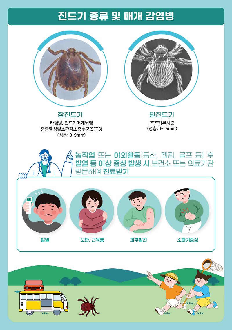 진드기 매개 감염병 예방 안내