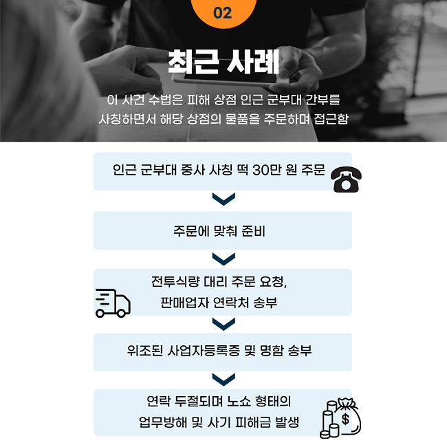 노쇼 사기 조심하세요!