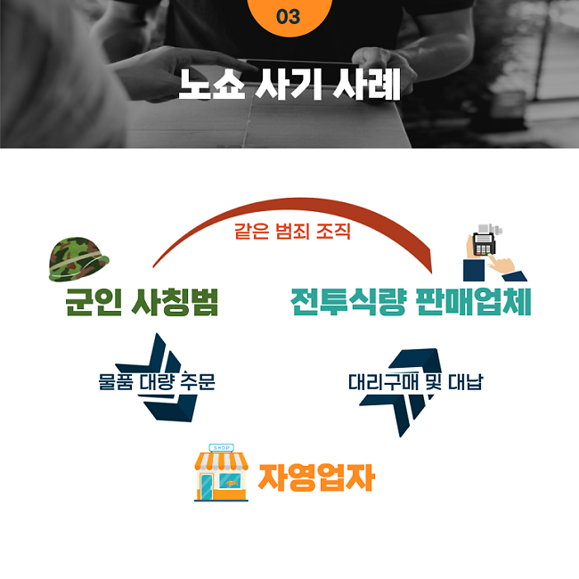 노쇼 사기 조심하세요!