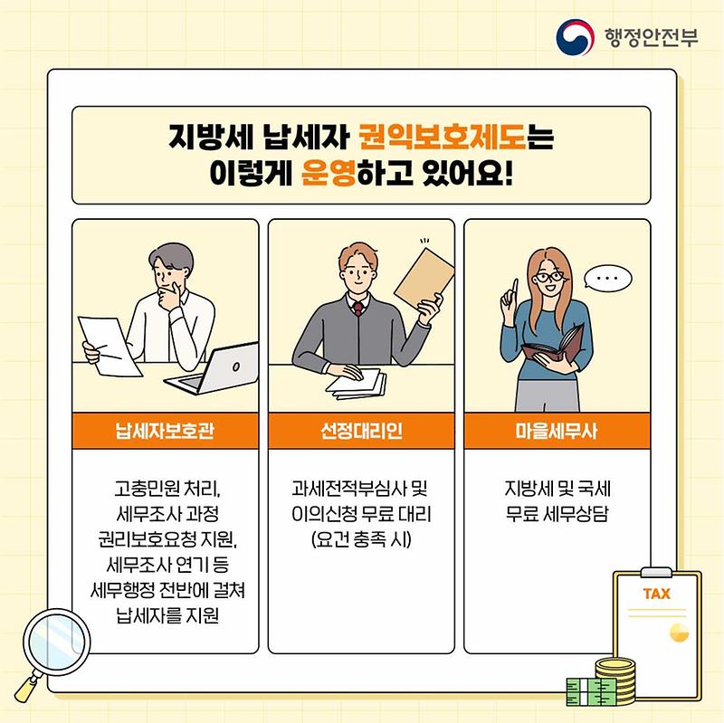 지방세 납세자 권익보호 제도