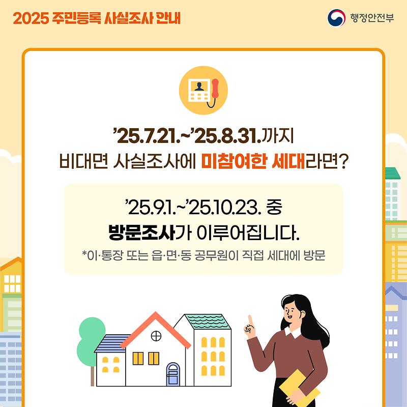 2025 주민등록 사실조사 안내