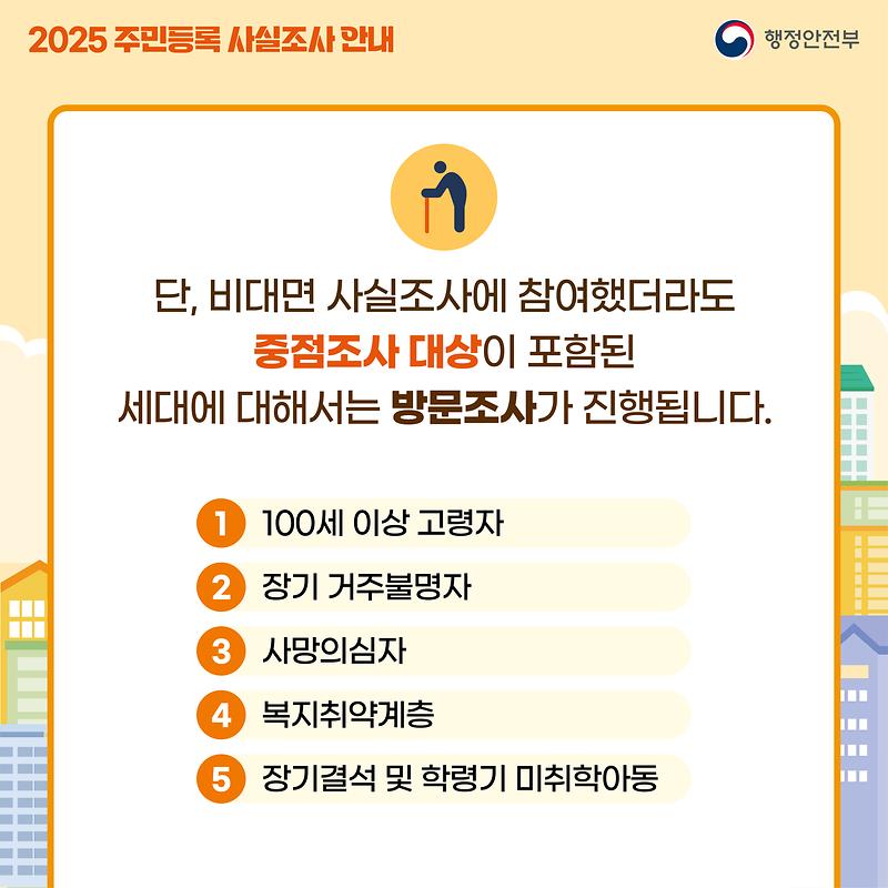 2025 주민등록 사실조사 안내