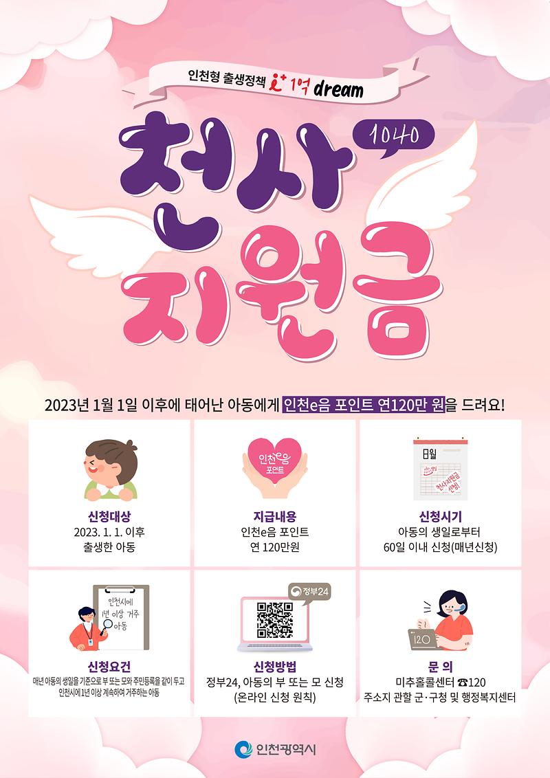 2023~2024년 출생아라면 천사지원금 신청하세요!