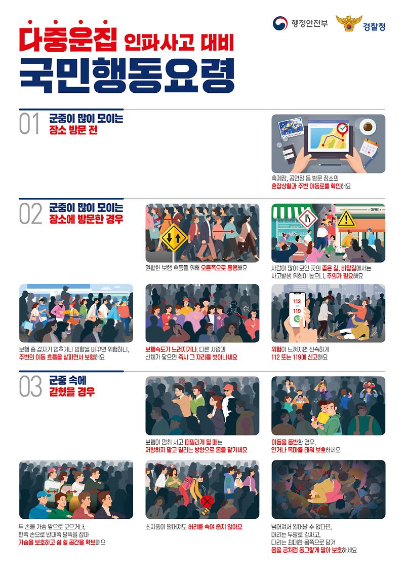 다중운집 인파사고 대비 행동요령 사진