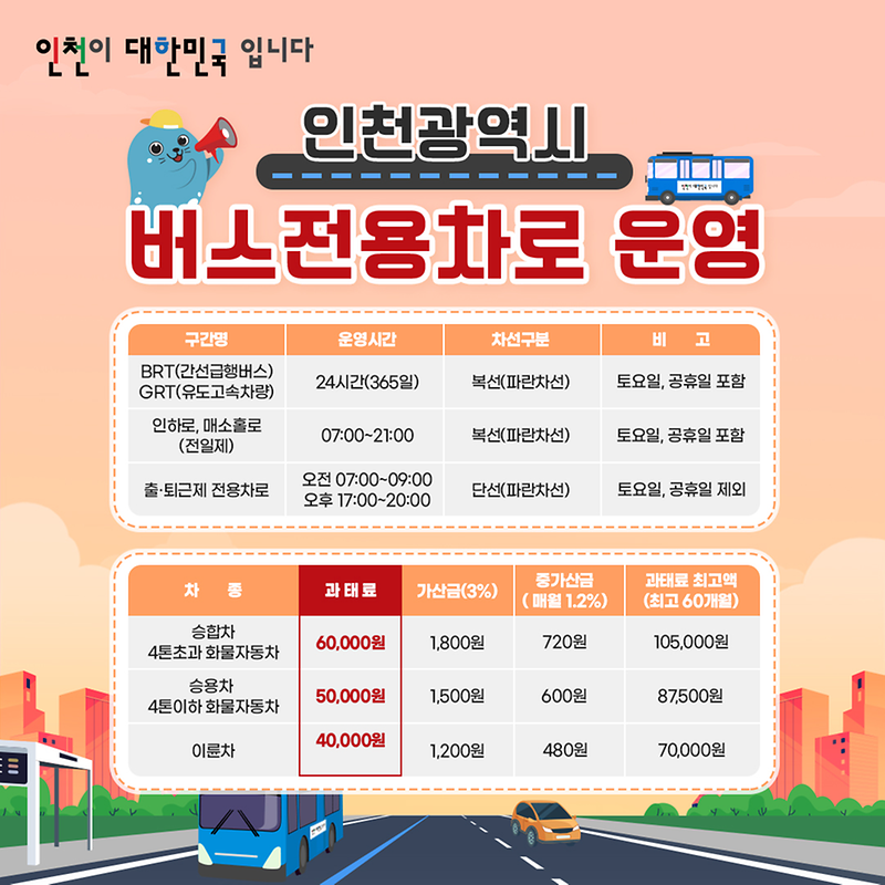 버스전용차로를 준수해 주세요!