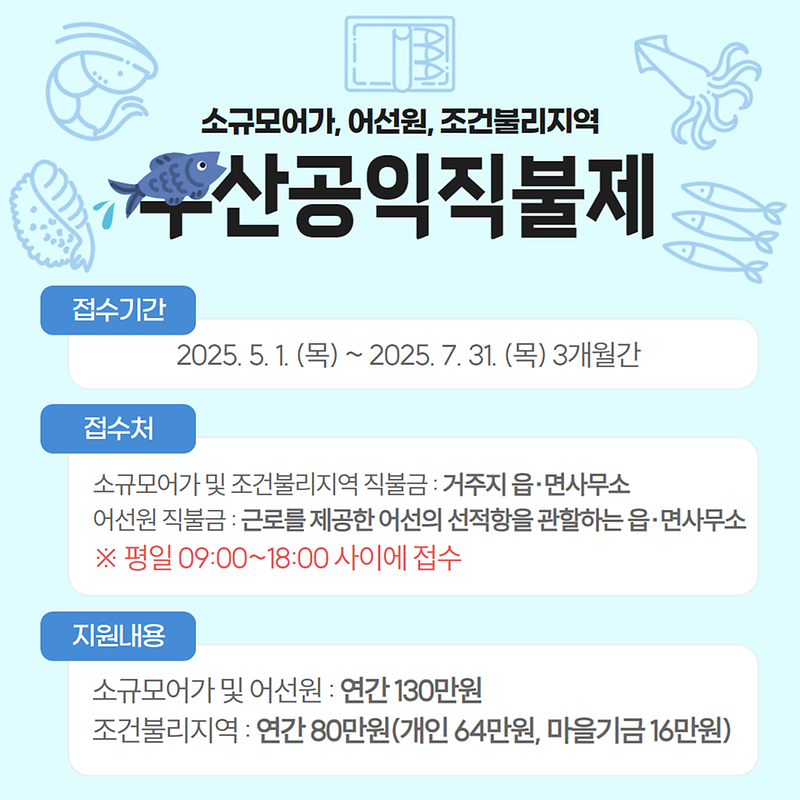 2025 수산공익직불제 안내