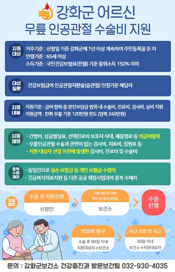 강화군 어르신 무릎 인공관절 수술비 지원 안내