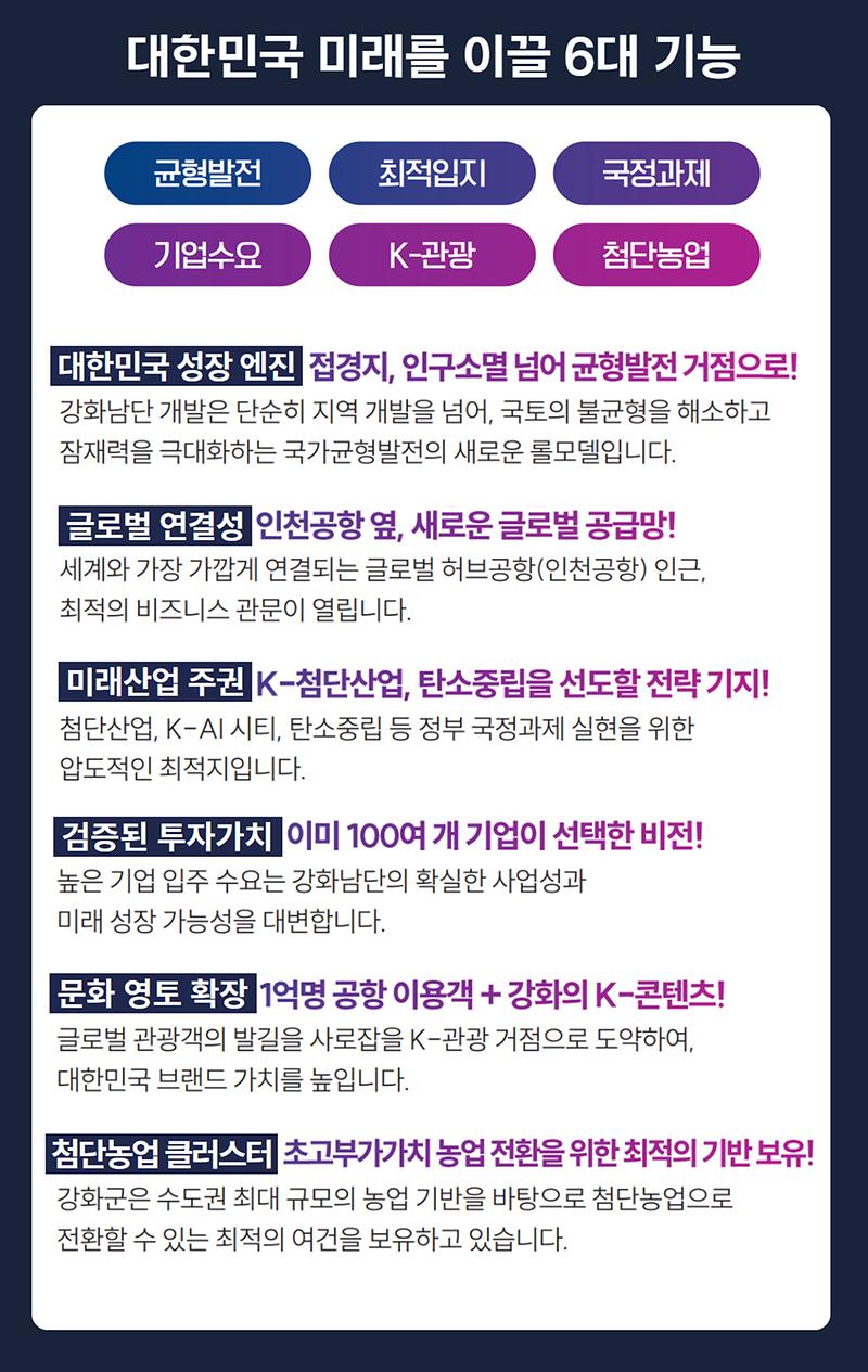 강화 경제자유구역을 소개합니다!