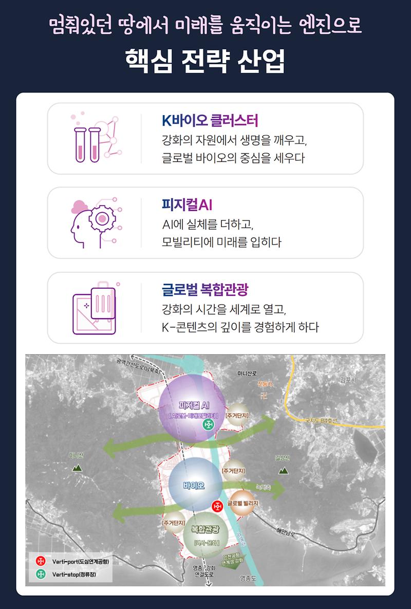 강화 경제자유구역을 소개합니다!