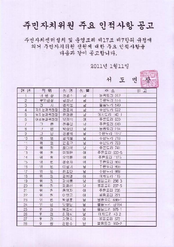 2011주민자치위원_인적사항공고문