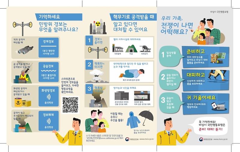 행정안전부-비상시행동요령_pdf_page_1