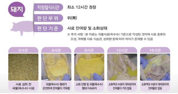 출하농가_가이드라인(돼지)