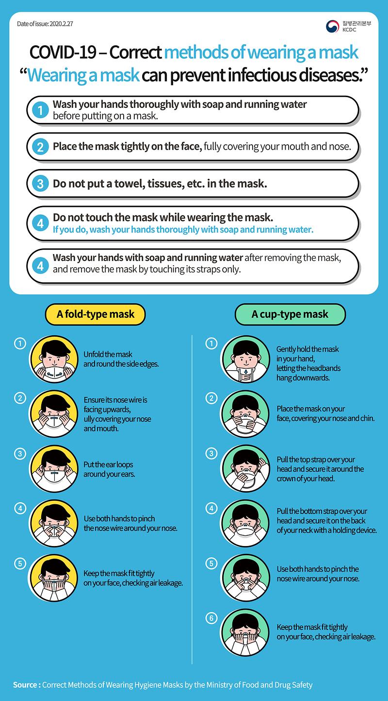 2_올바른_마스크_착용법_영어