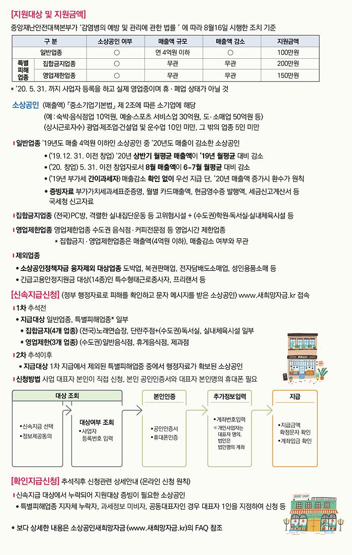 소상공인_긴급_피해지원_2