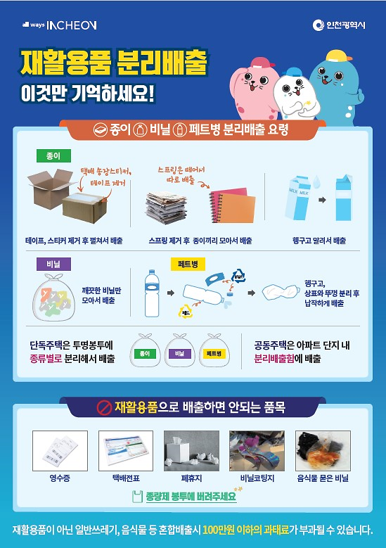 분리배출방법(홍보물)