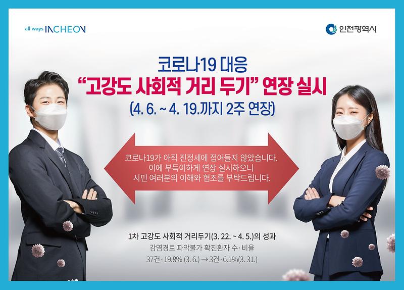 코로나19대응 "고강도 사회적 거리 두기" 연장(4/6 ~ 4/19까지 2주 연장) 사진
