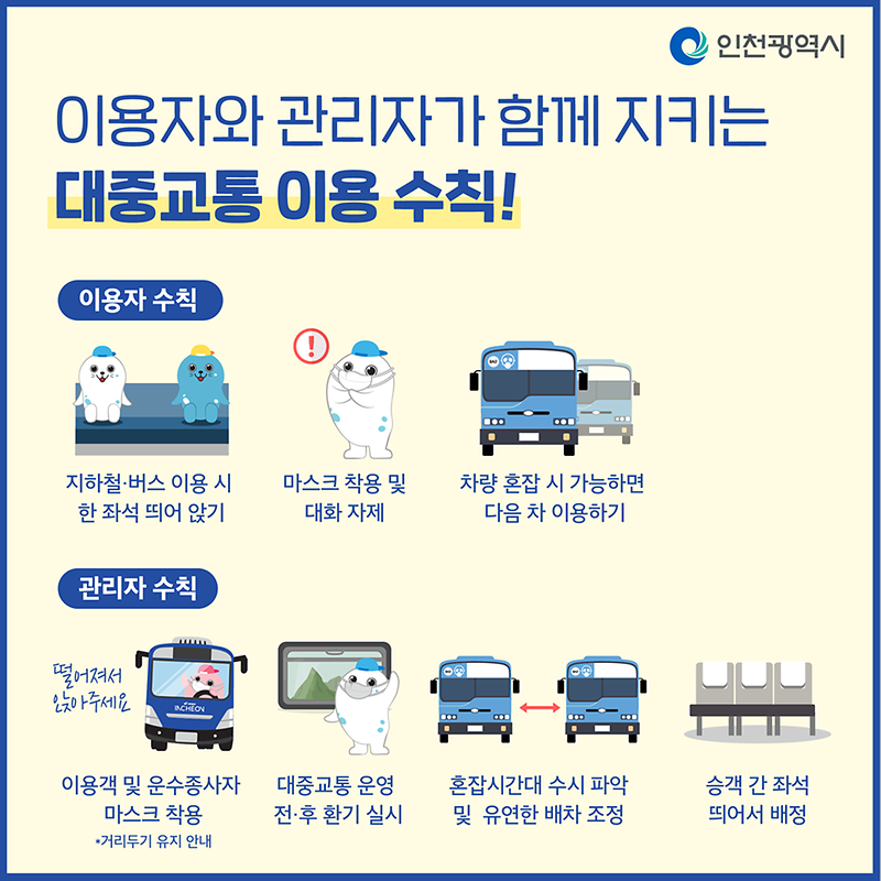 20일부터 대중교통 이용 시, 마스크 착용 필수!