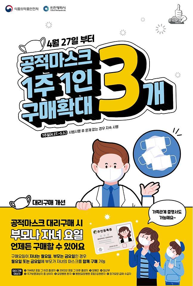 [공적마스크 구매확대] 1주 1인 3개