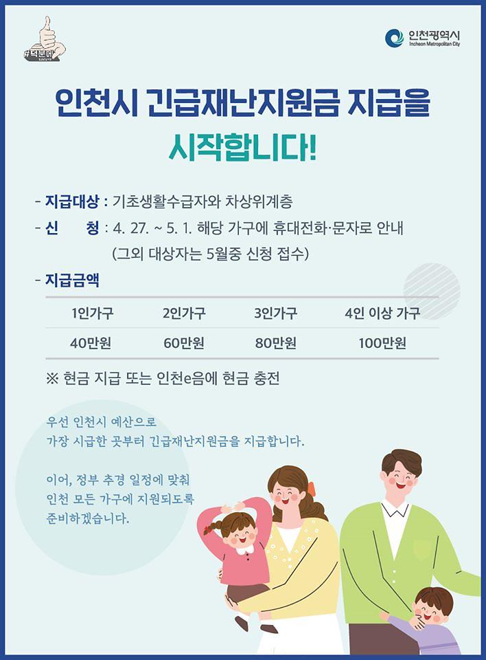인천시 긴급재난지원금지급 시작! 기초생활수급자와 차상위계층