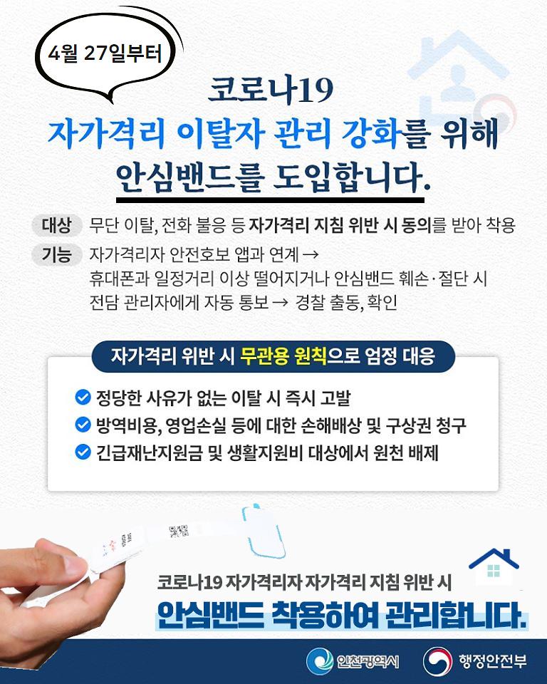 [자가격리자 안심밴드 도입] 코로나19 자가격리 이탈자 관리 강화