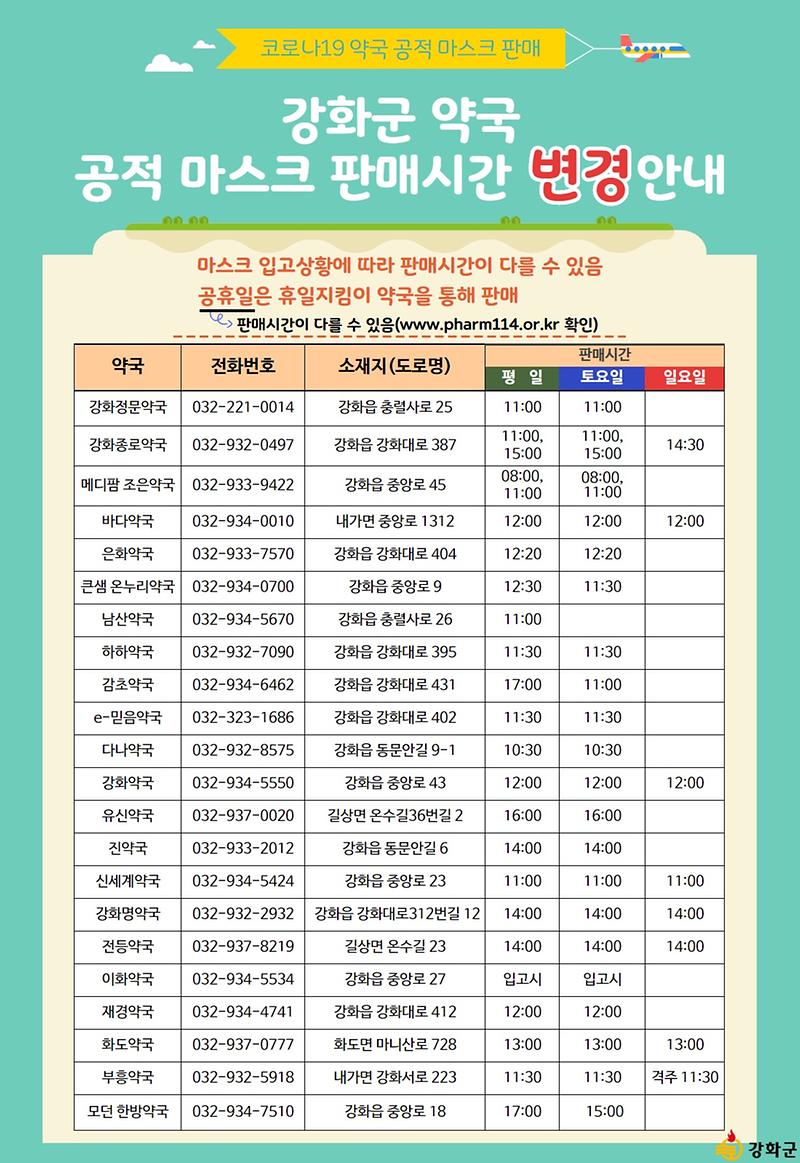 강화군 공적마스크 약국 판매시간 변경 안내
