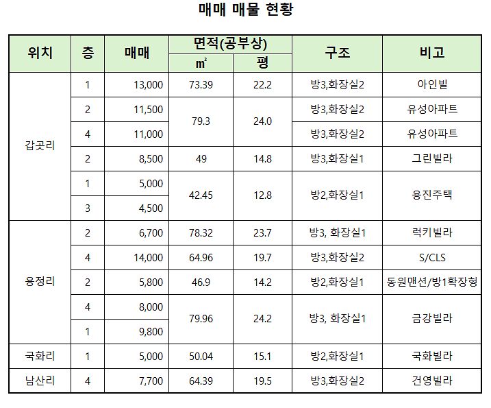 매매_18SEP25.png 이미지