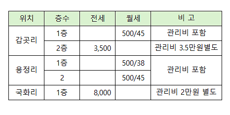 풀옵션_10DEC25.png 이미지