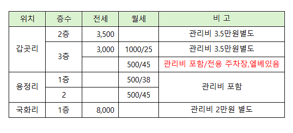 풀옵션_18DEC25.png 이미지