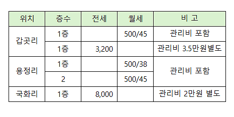 풀옵션_8dec25.png 이미지