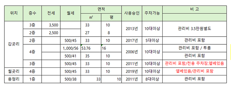 풀옵션.png 이미지