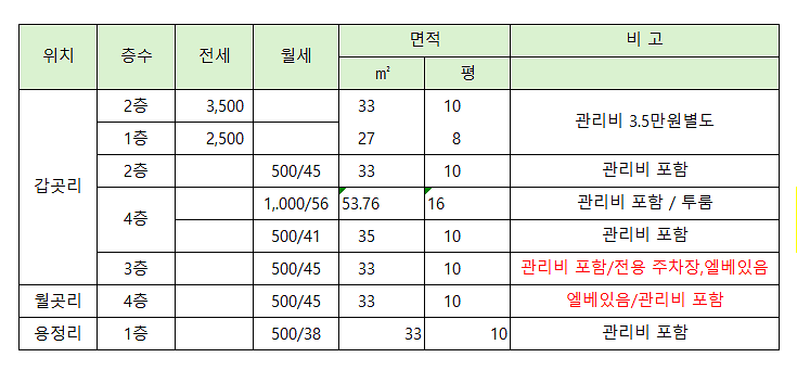 풀옵션.png 이미지