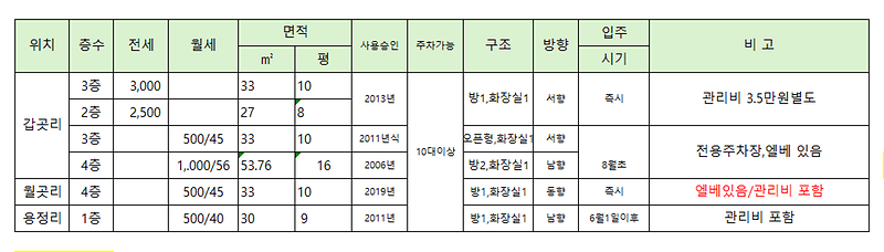 풀옵션_11may26.png 이미지
