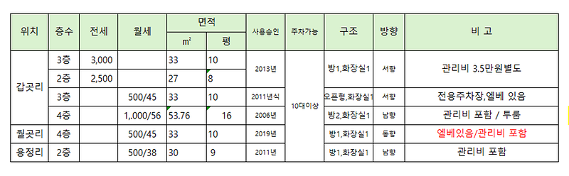 풀옵션_24apr26.png 이미지