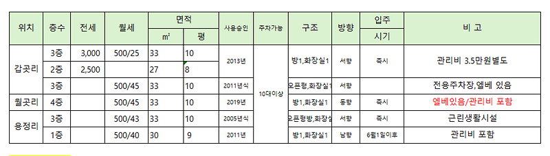 풀옵션_30MAY26.png 이미지