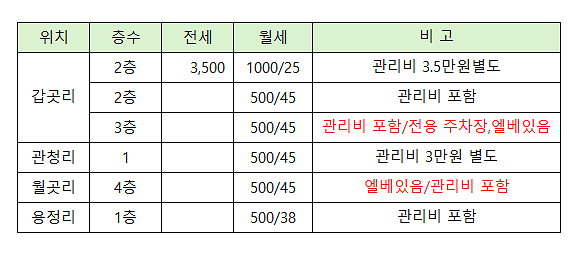 풀옵션_원룸.png 이미지