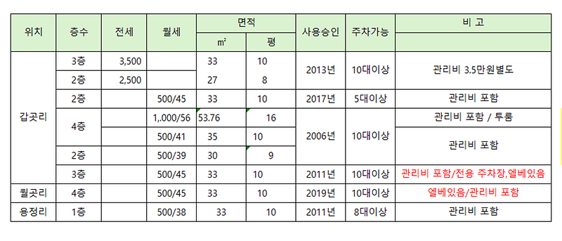 풀옵션_원룸.png 이미지