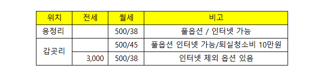 풀옵션_원룸.png 이미지