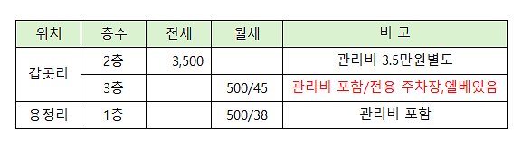 풀옵션_원룸.png 이미지