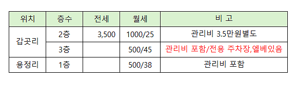 풀옵션_원룸.png 이미지