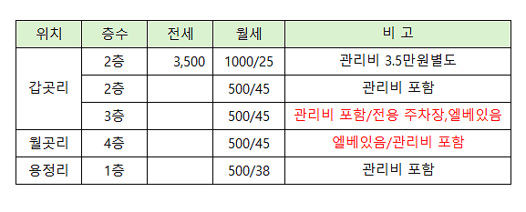 풀옵션_원룸.png 이미지
